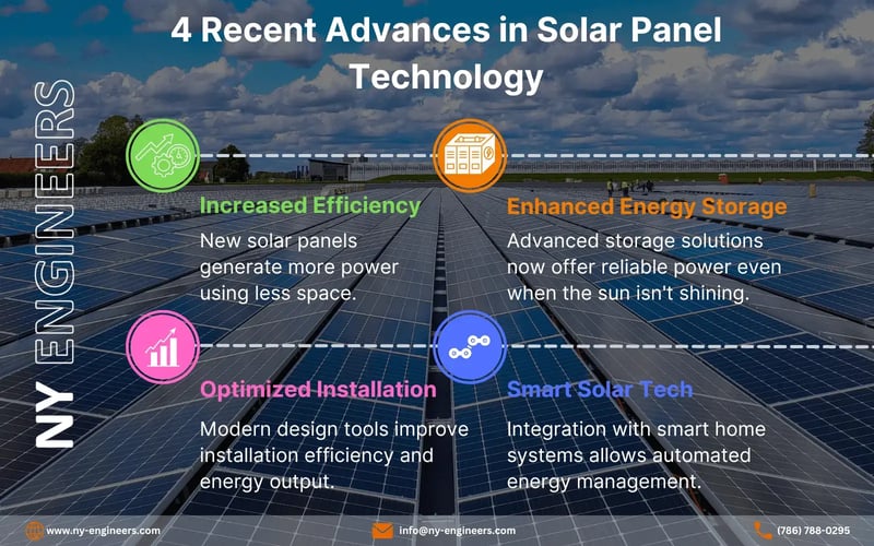 Advances in Solar Technology